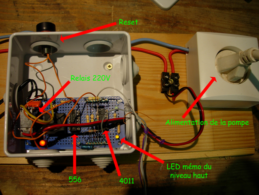 Controlador electrónico de la bomba