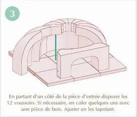 sole, avaloir et voussoirs