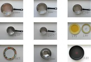 Nota sobre el peso de los utensilios